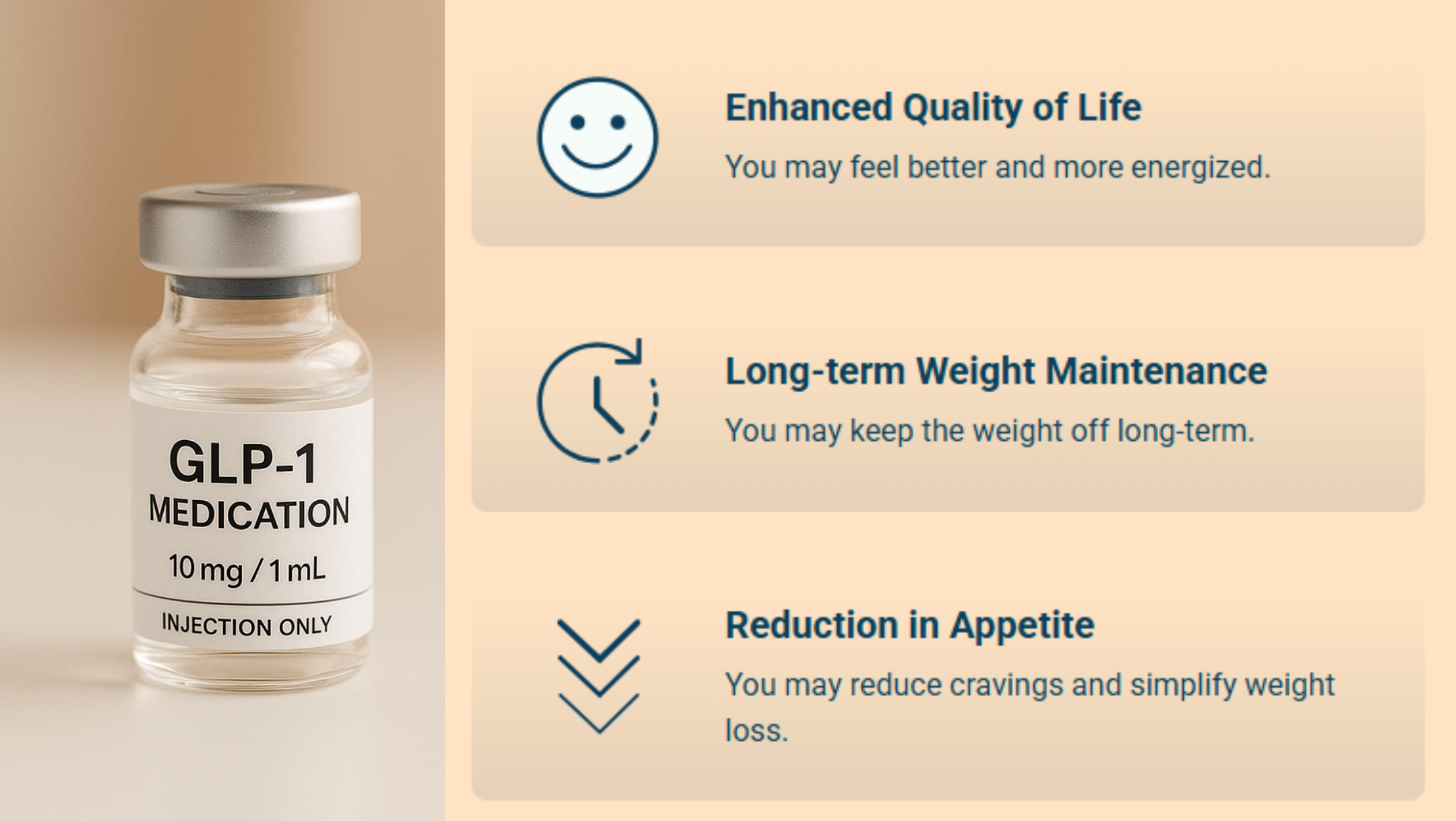 showing benefit of trim Rx